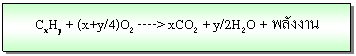 กล่องข้อความ: CxHy + (x+y/4)O2 ----> xCO2 + y/2H2O + พลังงาน